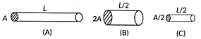 Class 10 Science Chapter 11 Previous Year Questions - Electricity