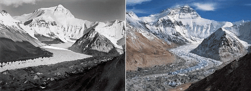 Shankar IAS Summary: Climate Change | Famous Books for UPSC Exam (Summary & Tests)