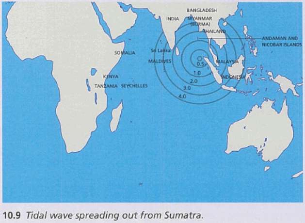 Textbook Solution: The Earth and Its Atmosphere | IGCSE Cambridge Science for Year 7 - Class 7