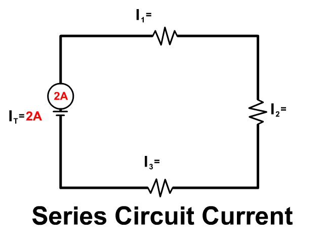 Electricity and Circuits Chapter Notes | Year 7 Physics (Cambridge)