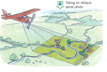 Key Skills: Writing and Photos | IGCSE Oxford Geography Foundations for Year 6 - Class 6