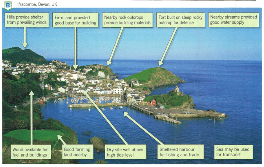 Key Skills: Writing and Photos | IGCSE Oxford Geography Foundations for Year 6 - Class 6