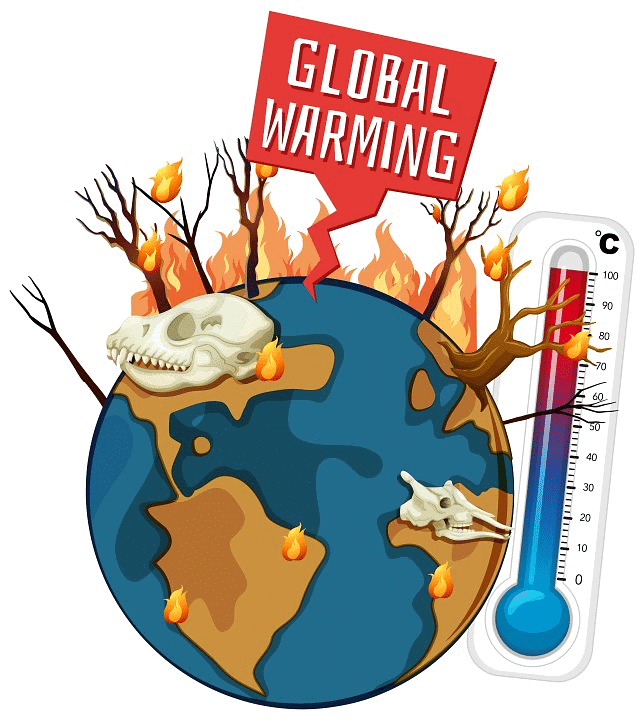 Shankar IAS Summary: Climate Change | Famous Books for UPSC Exam (Summary & Tests)