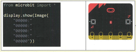 Sequencing and pattern recognition Chapter Notes | IGCSE Cambridge Computing for Year 7 - Class 7