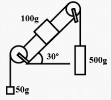 HC Verma Questions and Solutions: Chapter 5- Newton`s Laws of Motion- 2 | HC Verma Solutions - JEE