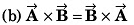 DC Pandey Solutions: Units, Dimensions & Vectors | Physics Class 11 - NEET