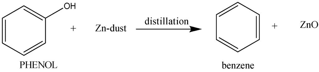 Reaction of Phenol with Zinc Dust