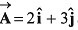 DC Pandey Solutions: Units, Dimensions & Vectors | Physics Class 11 - NEET