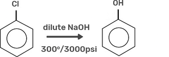 Alcohols and Phenols: Preparation and Synthesis | Chemistry Class 12 - NEET