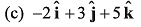 DC Pandey Solutions: Units, Dimensions & Vectors | Physics Class 11 - NEET