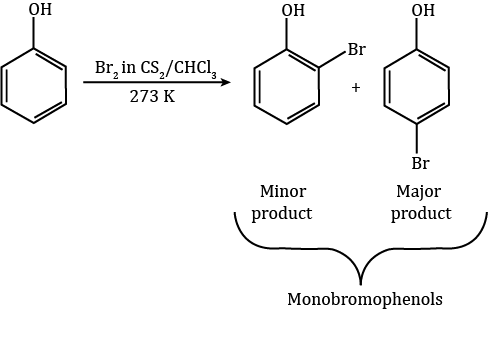 Phenol Reaction with Bromine in Less Polar Solvents