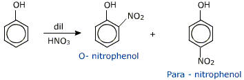Phenol Reaction with Dilute Nitric Acid