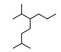 Classification & Nomenclature of Haloalkanes & Haloarenes | Chemistry Class 12 - NEET