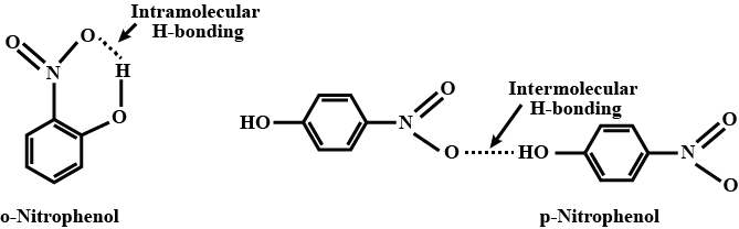 Separation of ortho and para nitrophenol