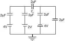 Capacitors | Physics Class 12 - NEET