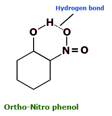 Example of Intramolecular H-bonding
