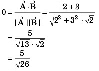 DC Pandey Solutions: Units, Dimensions & Vectors | Physics Class 11 - NEET