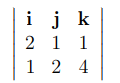 Product of Vectors | Physics for JEE Main & Advanced