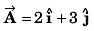 DC Pandey Solutions: Units, Dimensions & Vectors | Physics Class 11 - NEET