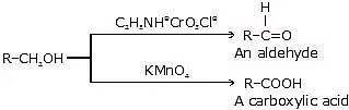 Alcohols and Phenols: Chemical Reactions | Chemistry Class 12 - NEET