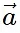 Product of Vectors | Physics for JEE Main & Advanced