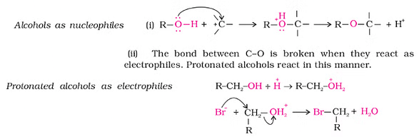 Alcohols as Nucleophiles