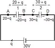 Capacitors | Physics Class 12 - NEET