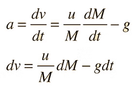 Newton`s Laws of Motion | Physics Class 11 - NEET