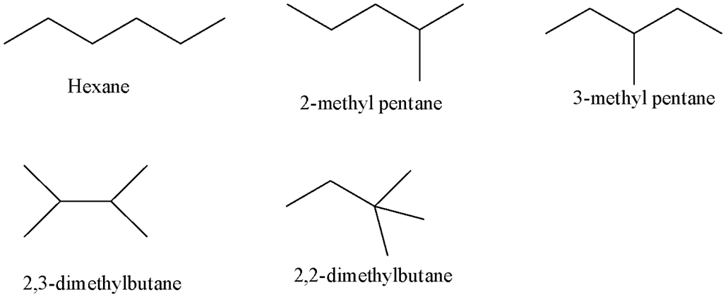 Structural Isomers of C6H14