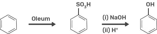 Alcohols and Phenols: Preparation and Synthesis | Chemistry Class 12 - NEET
