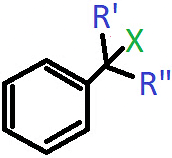 Classification & Nomenclature of Haloalkanes & Haloarenes | Chemistry Class 12 - NEET
