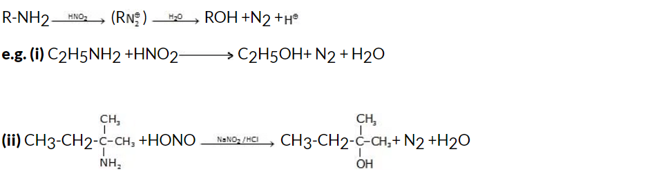 Alcohols and Phenols: Preparation and Synthesis | Chemistry Class 12 - NEET