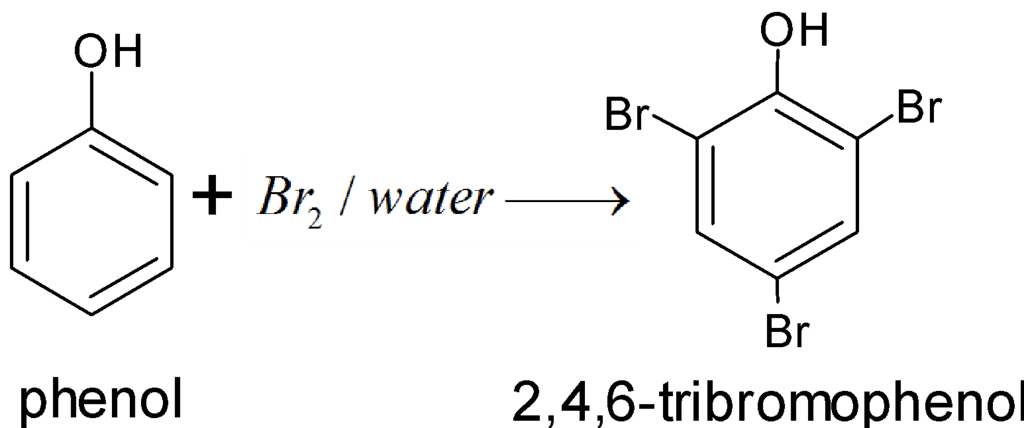 Phenol Reaction with Bromine Water