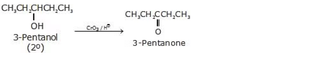 Alcohols and Phenols: Chemical Reactions | Chemistry Class 12 - NEET