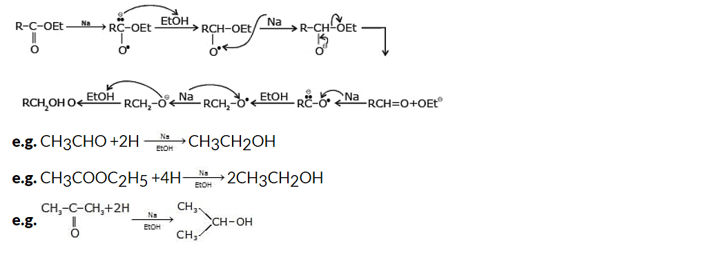 Alcohols and Phenols: Preparation and Synthesis | Chemistry Class 12 - NEET