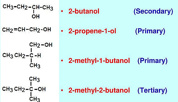Classification Based on the Number of Carbon Atoms Attached 