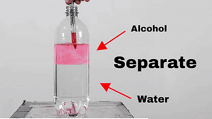 Alcohols Float on Water