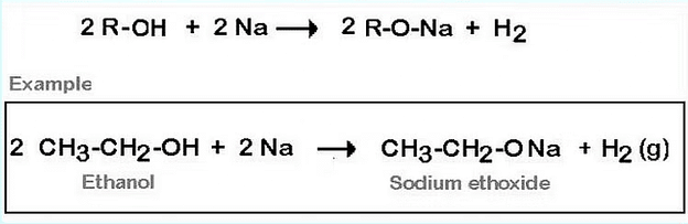 Alcohols with Metals