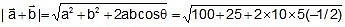 Vectors and their Addition & Subtraction | Physics Class 11 - NEET