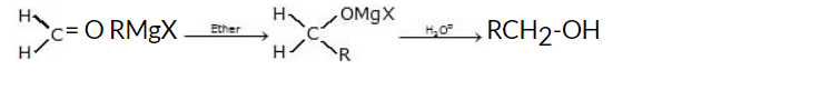 Alcohols and Phenols: Preparation and Synthesis | Chemistry Class 12 - NEET