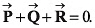 DC Pandey Solutions: Units, Dimensions & Vectors | Physics Class 11 - NEET