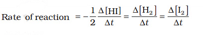 Chemical Kinetics: Reaction Rate, Order & Molecularity | Chemistry for JEE Main & Advanced