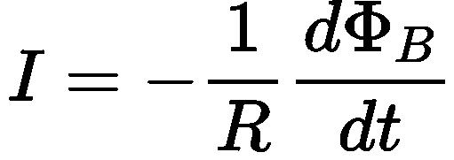 Faraday`s Law of Electromagnetic Induction & Lenz`s Law | Physics Class 12 - NEET