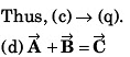DC Pandey Solutions: Units, Dimensions & Vectors | Physics Class 11 - NEET