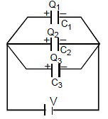 Capacitors | Physics Class 12 - NEET