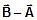 Vectors and their Addition & Subtraction | Physics Class 11 - NEET