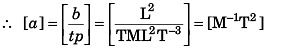 DC Pandey Solutions: Units, Dimensions & Vectors | Physics Class 11 - NEET