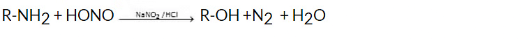 Alcohols and Phenols: Preparation and Synthesis | Chemistry Class 12 - NEET