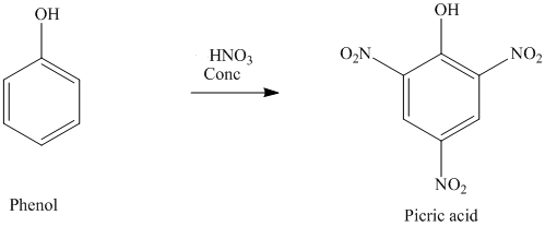Phenol Reaction with Concentrated Nitric Acid