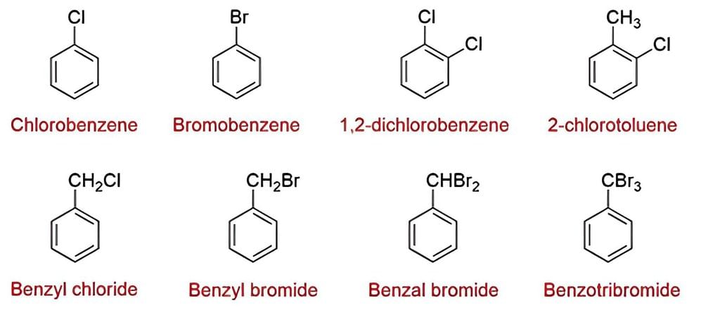 Nomenclature of Haloarenes